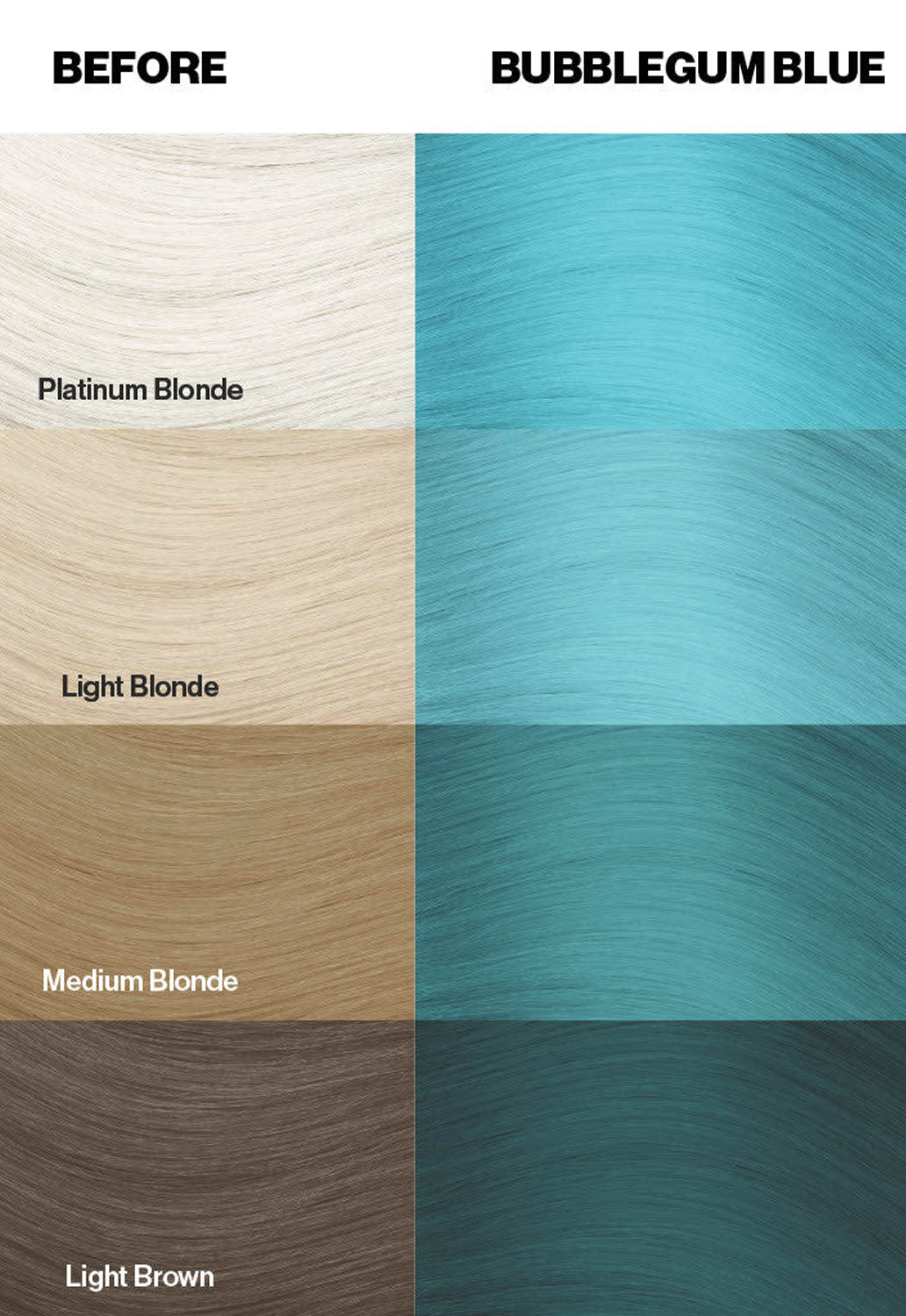 Bubblegum Blue Hair Dye