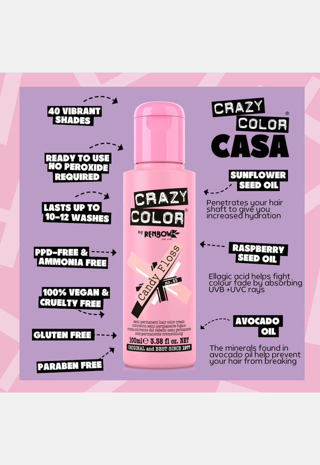 Candy Floss Hair Dye