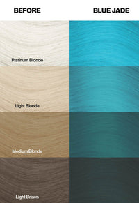 Blue Jade Hair Dye
