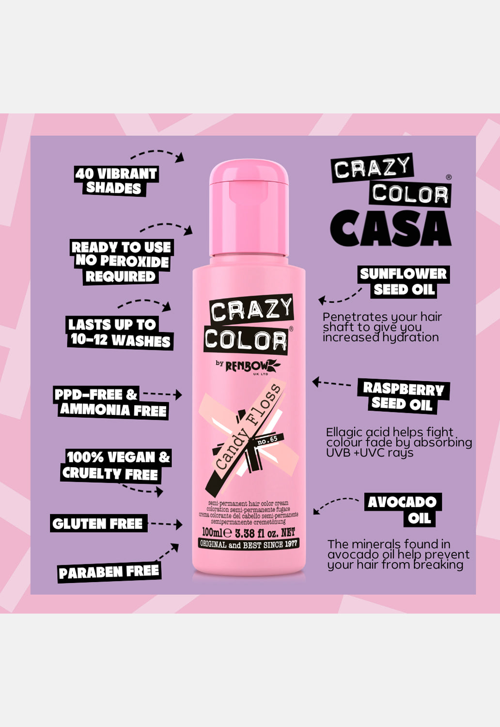 Candy Floss Hair Dye