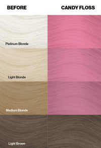 Candy Floss Hair Dye